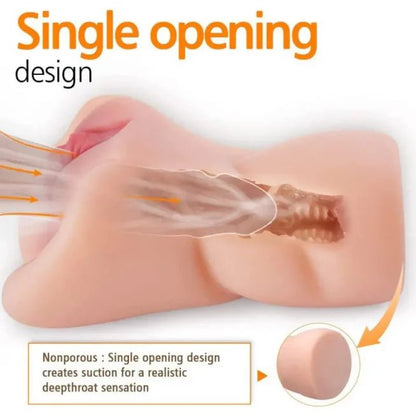 Hygienic Breathable Vagina Personal Care - Forcex 360